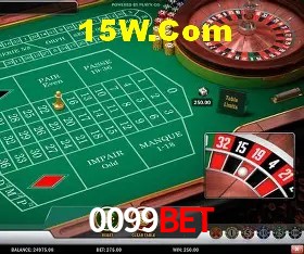 Diretório de Jogos 0099Bet